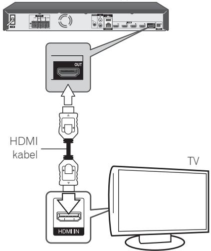 PIONEER MCS-434 - HDMI-aansluiting - 1