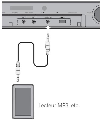 PIONEER MCS-434 - Connexion aux - 2