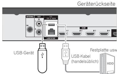 PIONEER MCS-434 - Achtung - 2