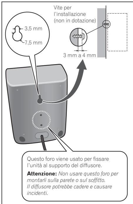 PIONEER MCS-434 - Attenzione - 1