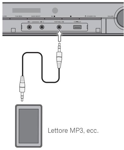 PIONEER MCS-434 - Collegamento d'ingresso (PORTABLE IN) - 1