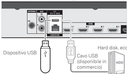 PIONEER MCS-434 - Attenzione - 2