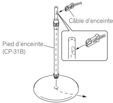 PIONEER MCS-434 - Précautions : - 2