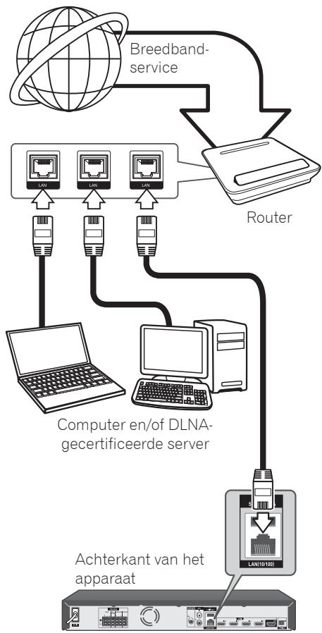 PIONEER MCS-434 - Opmerking - 1