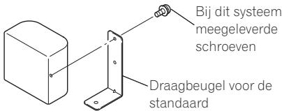 PIONEER MCS-434 - Voorzorgsmaatregelen: - 1