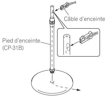 PIONEER MCS-434 - Précautions : - 2