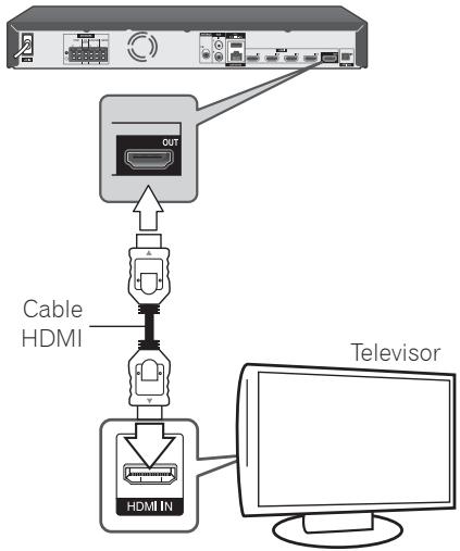 PIONEER MCS-434 - Conexión HDMI - 1