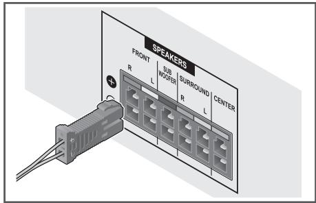 PIONEER MCS-434 - Préparation des enceintes - 1