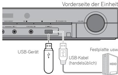 PIONEER MCS-434 - Achtung - 1
