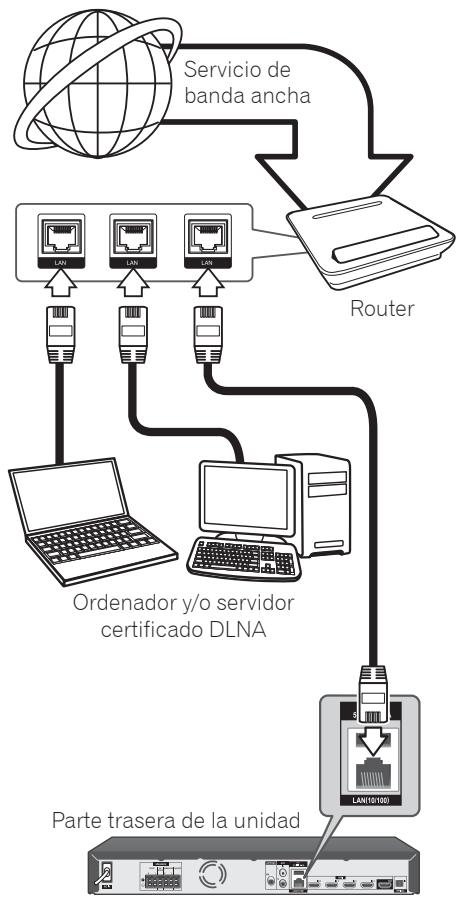 PIONEER MCS-434 - Nota - 1