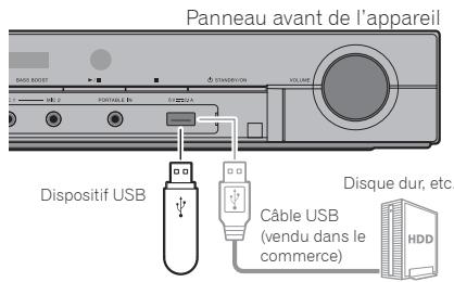PIONEER MCS-434 - Attention - 1