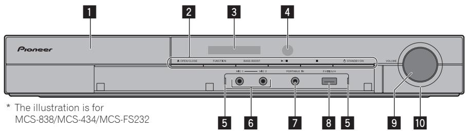 PIONEER MCS-434 - Front panel - 1
