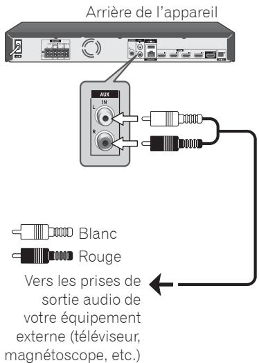 PIONEER MCS-434 - Connexion aux - 1