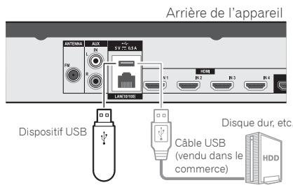 PIONEER MCS-434 - Attention - 2