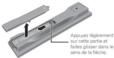 PIONEER MCS-434 - Avertissement - 1