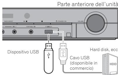 PIONEER MCS-434 - Attenzione - 1
