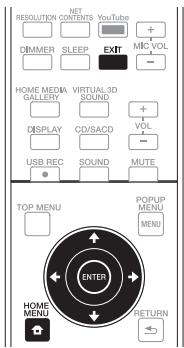 PIONEER MCS-434 - Waarschuwing - 1