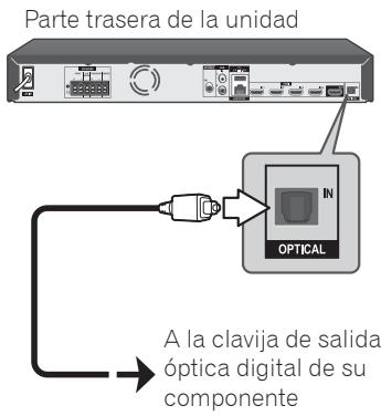 PIONEER MCS-434 - Conexión OPTICAL IN - 1