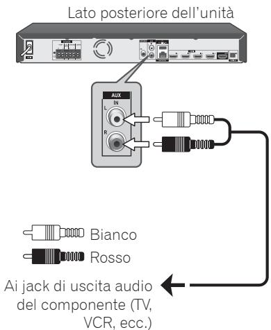 PIONEER MCS-434 - Connessione AUX - 1