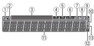 PIONEER MVH-160UI - Display indication - 1