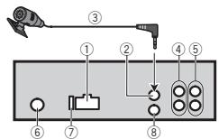 PIONEER MVH-160UI - Esta unidad - 1