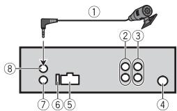 PIONEER MVH-170UI,  MVH-170 UI - Esta unidad - 1