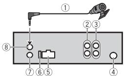 PIONEER MVH-170UI,  MVH-170 UI - L'unità - 1