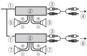 PIONEER MVH-170UI,  MVH-170 UI - Eindversterker (afzonderlijk verkocht) - 1