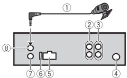 PIONEER MVH-170UI,  MVH-170 UI - Dieses Gerät - 1