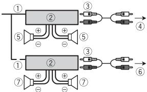 PIONEER MVH-180UB - Amplificatore di potenza (venduto separamente) - 1
