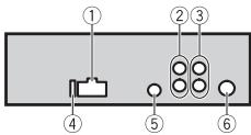 PIONEER MVH-280FD - Estauponidad - 1