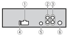 PIONEER MVH-280FD - L'unità - 1
