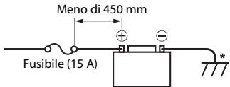 PIONEER MVH-280FD - NOTE - 1