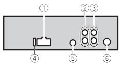 PIONEER MVH-280FD - Réglages illumination - 3