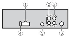 PIONEER MVH-280FD - Danhoe yctpoiCTBO - 1