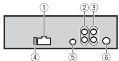 PIONEER MVH-280FD - Dit toestel - 1