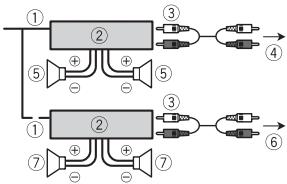PIONEER MVH-280FD - Eindversterker (afzonderlijk verkocht) - 1
