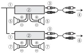PIONEER MVH-X360BT - Versterker (apart verkrijgbaar) - 1