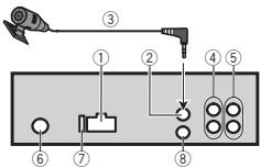 PIONEER MVH-X360BT - Installation - 1
