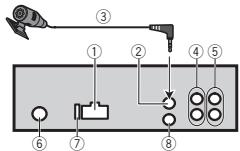 PIONEER MVH-X360BT - This unit - 1