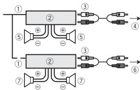 PIONEER MVH-X360BT - Amplificateur de puissance (vendu séparément) - 1