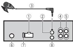 PIONEER MVH-X360BT - Dit toestel - 1