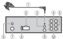 PIONEER MVH-X580BT - Importante - 3
