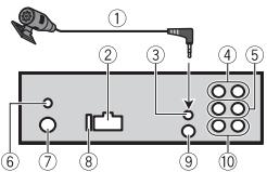 PIONEER MVH-X580BT - This unit - 1