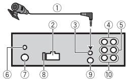PIONEER MVH-X580BT - Wichtig - 3