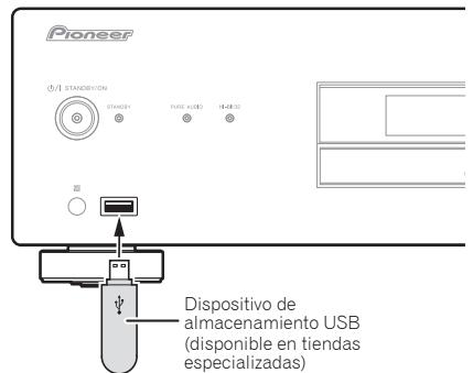 PIONEER PD50 - Reproducir ARCHivos almacenados en dispositivos de almacenimiento USB - 2