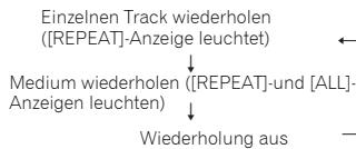 PIONEER PD50 - - Drücken Sie bei laufender Wiedergabe die REPEAT-Taste. - 1