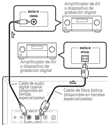 PIONEER PD50 - Conexiones de calidad de audio digital - 1
