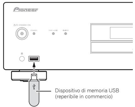 PIONEER PD50 - Collegare il dispositorio di memoria USB. - 1