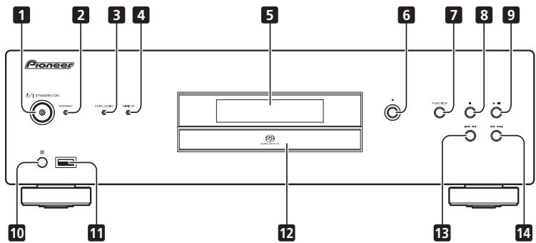 PIONEER PD50 - Front panel - 1